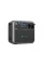 Портативна зарядна станція BLUETTI PowerOak AC200P (2000 Вт·год)
